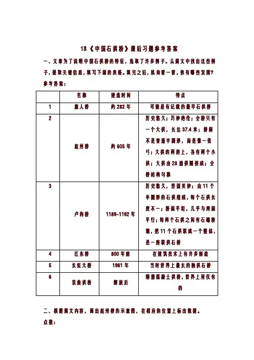 八年级上册语文18 《中国石拱桥》课后习题参考答案