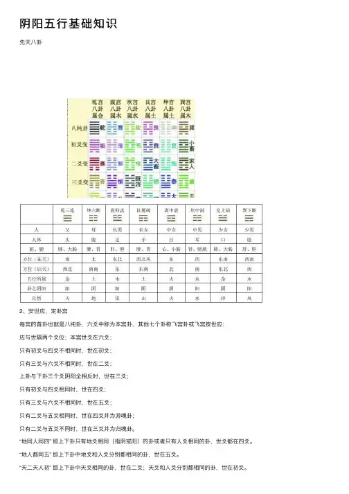 阴阳五行基础知识