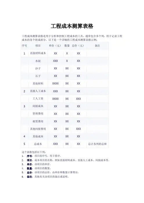 工程成本测算表格