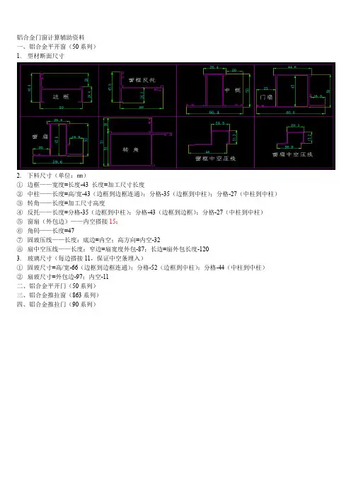 铝合金门窗常用规则