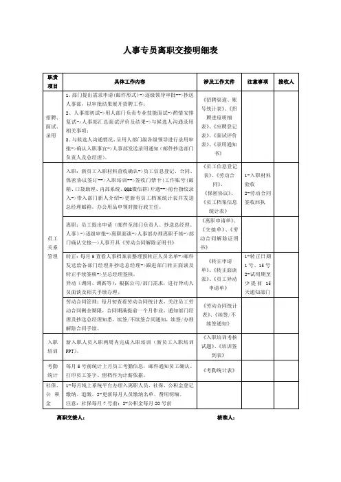 人事专员离职交接明细表
