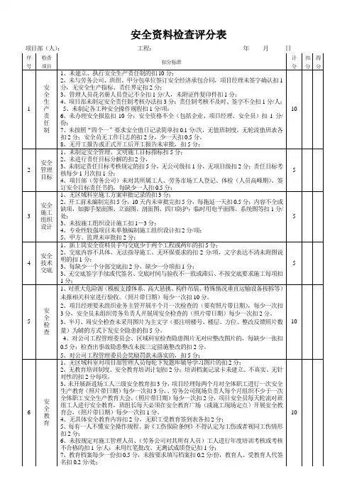 (项目部)安全管理内业资料检查表