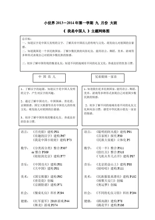 大班9月主题网络