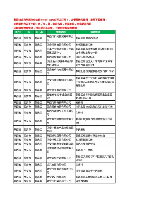 2020新版陕西省西安市鄠邑区商贸有限公司工商企业公司商家名录名单黄页联系电话号码地址大全32家