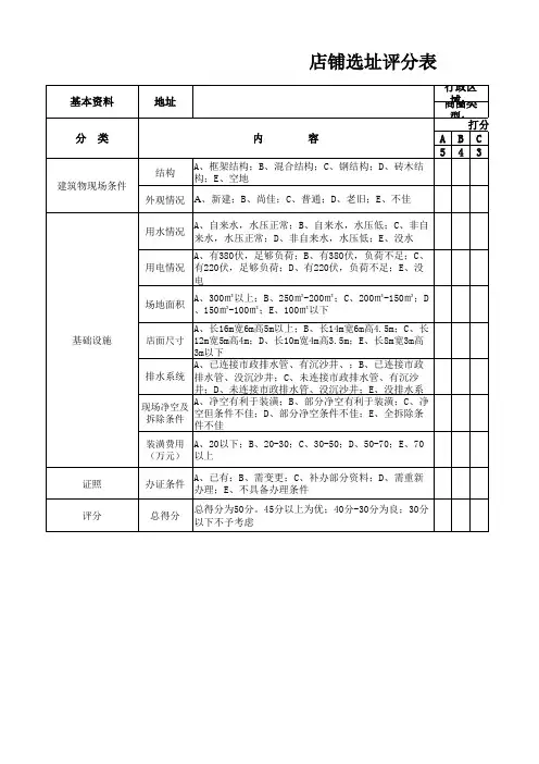店铺选址评分表
