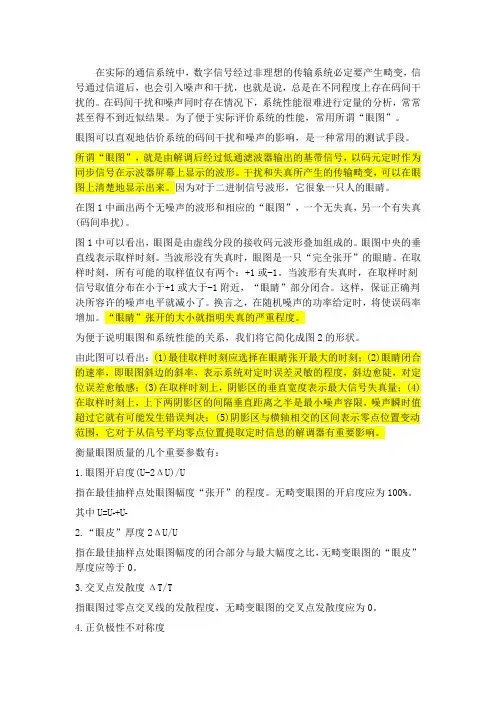眼图