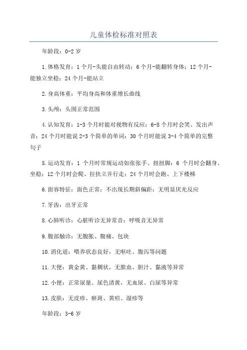 儿童体检标准对照表