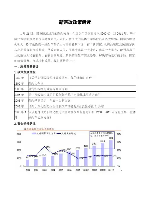 新医改政策解读