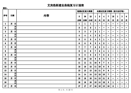 艾宾浩斯记忆表格