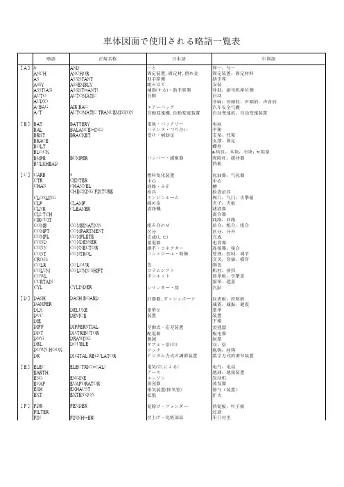 汽车图纸用语(中英日)