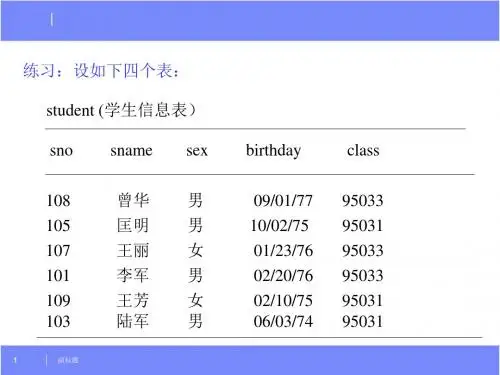 oracle练习及答案