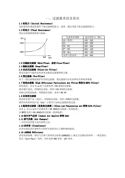过滤效率和洁净等级