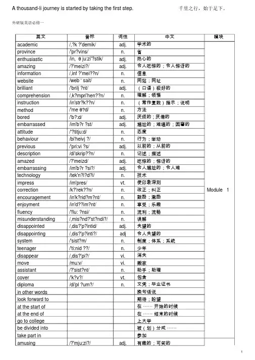 外研版高中英语必修一到选修八单词汇总表(带音标)