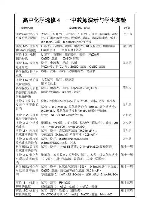高中化学选修4+实验目录