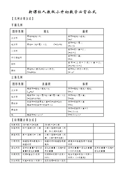 新课标人教版小升初数学必背公式