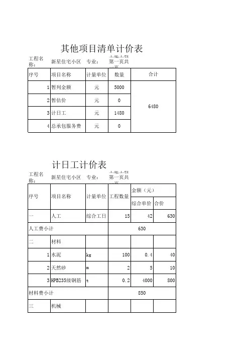 计日工计价表