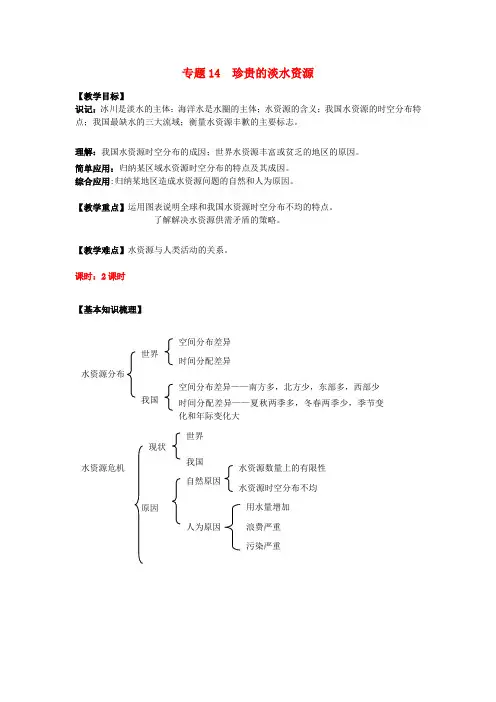 高一地理 专题14 珍贵的淡水资源复习教案