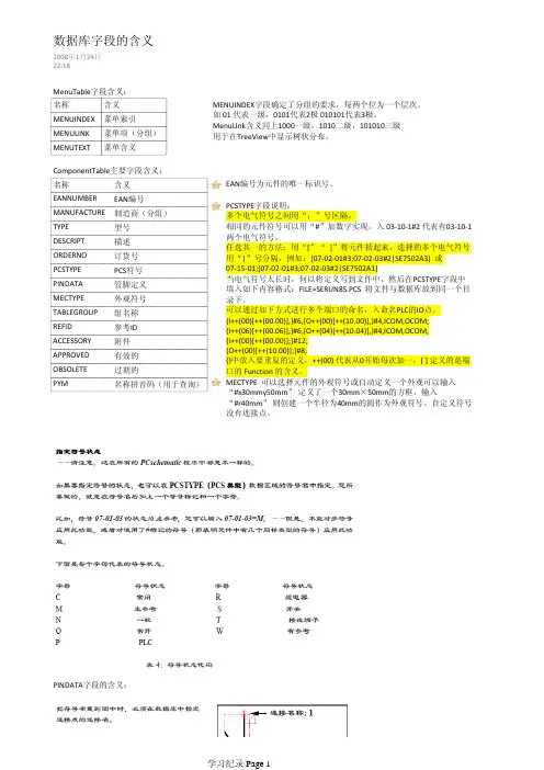 PCsELcad 的学习笔记