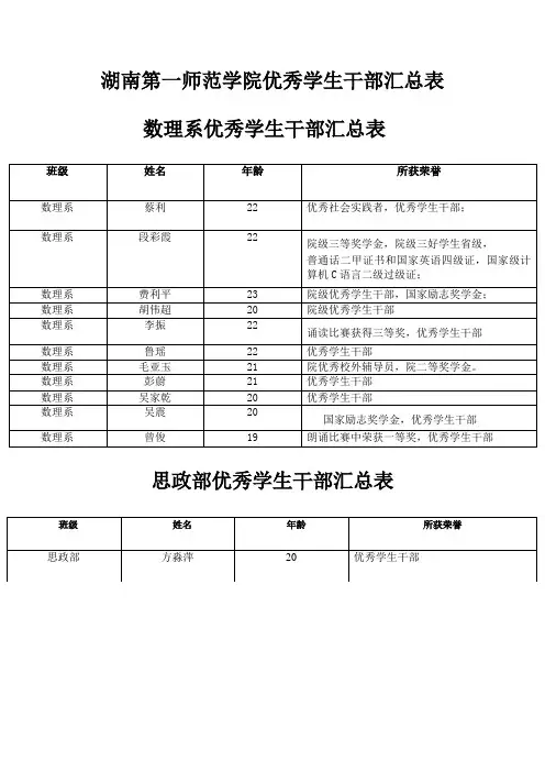 优秀学生干部汇总表
