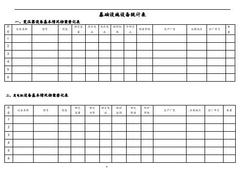 物业设施设备台账表格