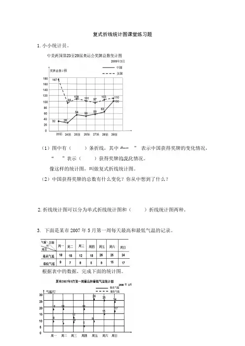 小学五年级数学 复式折线统计图课堂练习题