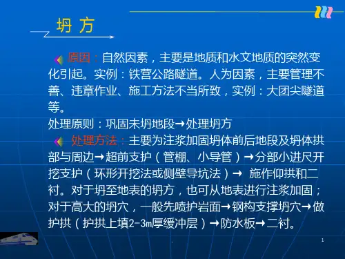 隧道塌方案例PPT课件