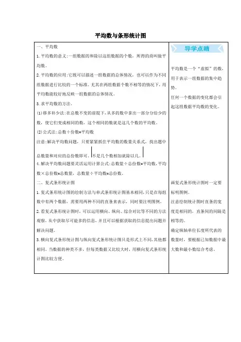 四年级数学下册8平均数与条形统计图知识清单素材新人教版