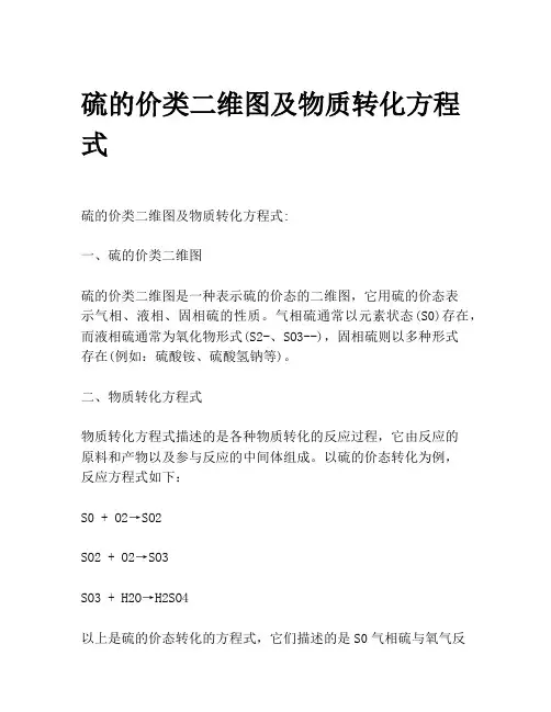 硫的价类二维图及物质转化方程式