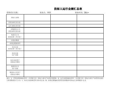 《投标人运行业绩汇总表》