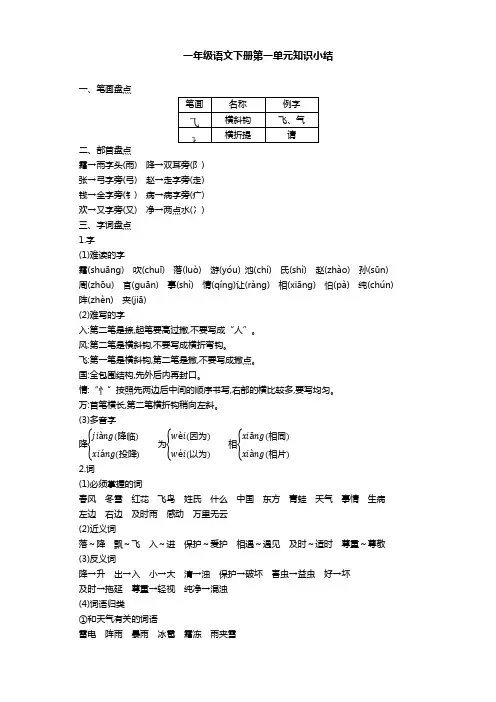 部编版一年级语文下册第一单元知识点总结