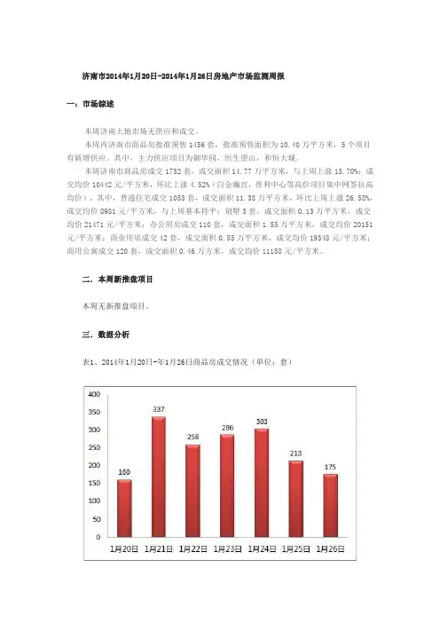 济南房地产周报2014年1月20日-26日