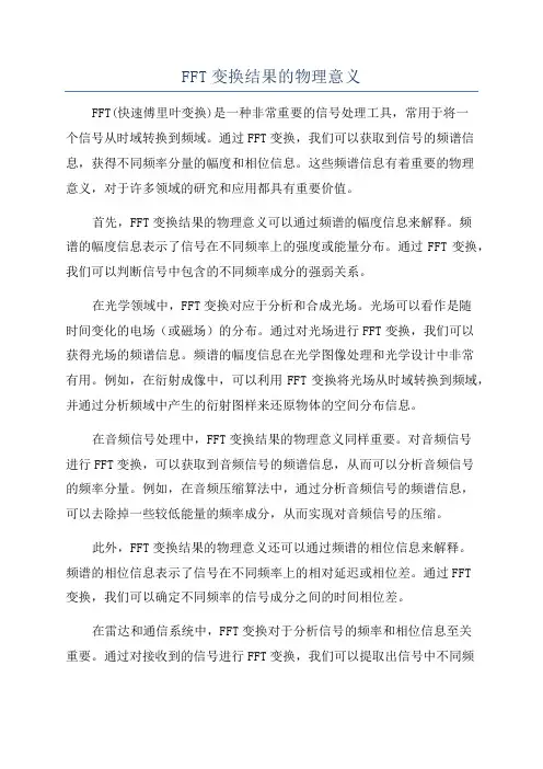 FFT变换结果的物理意义