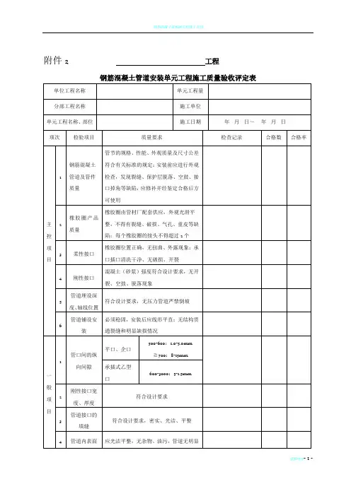 钢筋混凝土管道安装单元工程施工质量验收评定表