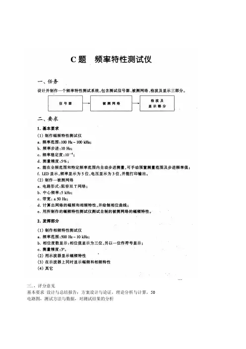 频率特性测试qq