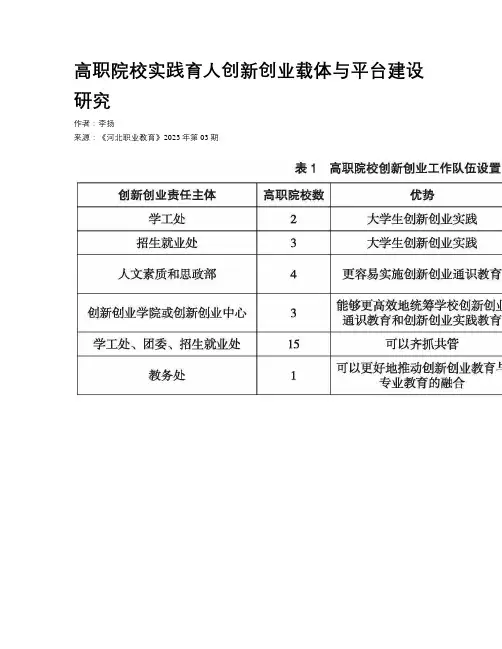 高职院校实践育人创新创业载体与平台建设研究