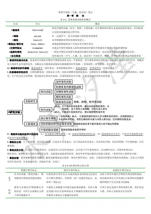 毒理学基础(姜岳明主编)笔记