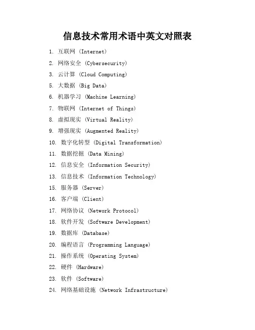 信息技术常用术语中英文对照表