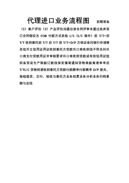 代理进口业务流程图