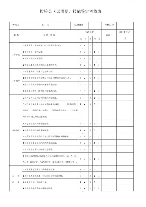 检验员技能鉴定考核表.doc