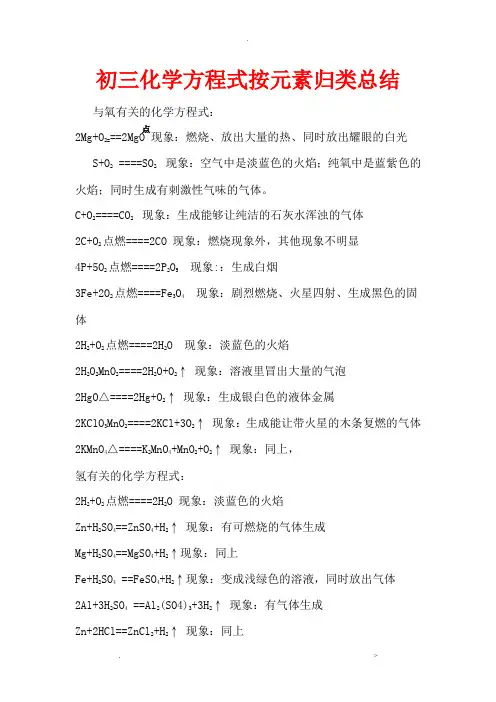中考化学方程式总结及知识点总结(完整版)
