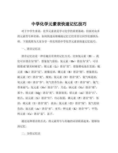 中学化学元素表快速记忆技巧