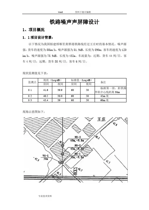 铁路噪声声屏障设计