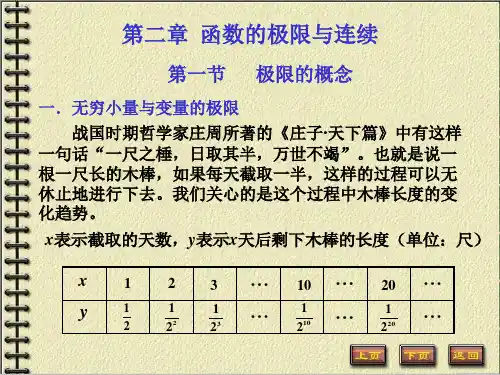 极限的概念ppt课件
