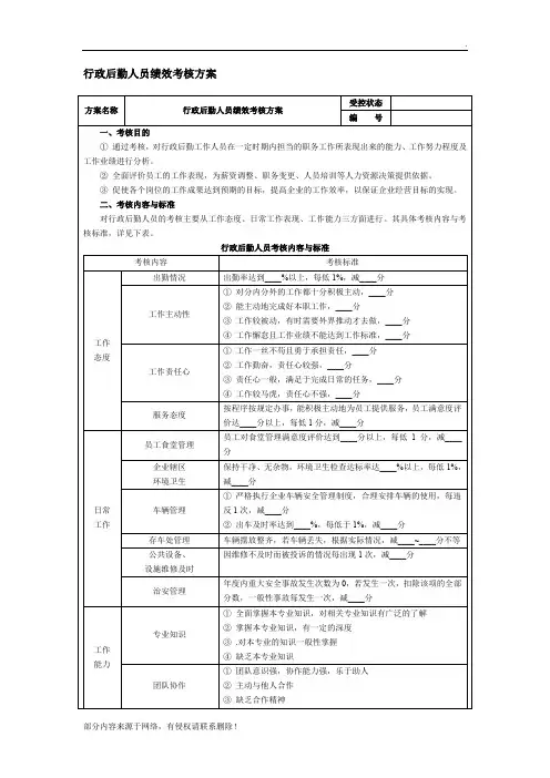 行政后勤人员绩效考核方案