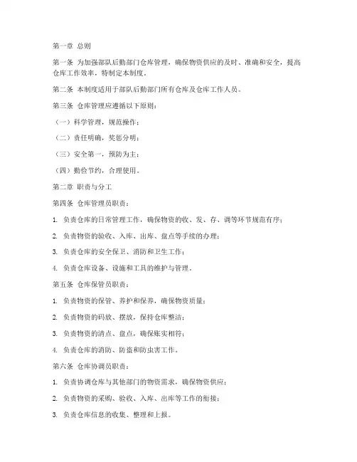 部队后勤部门仓库管理制度