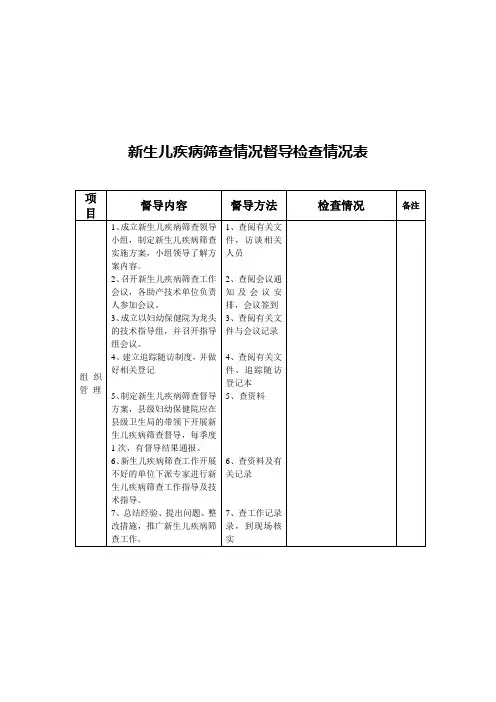 新生儿疾病筛查情况督导检查表