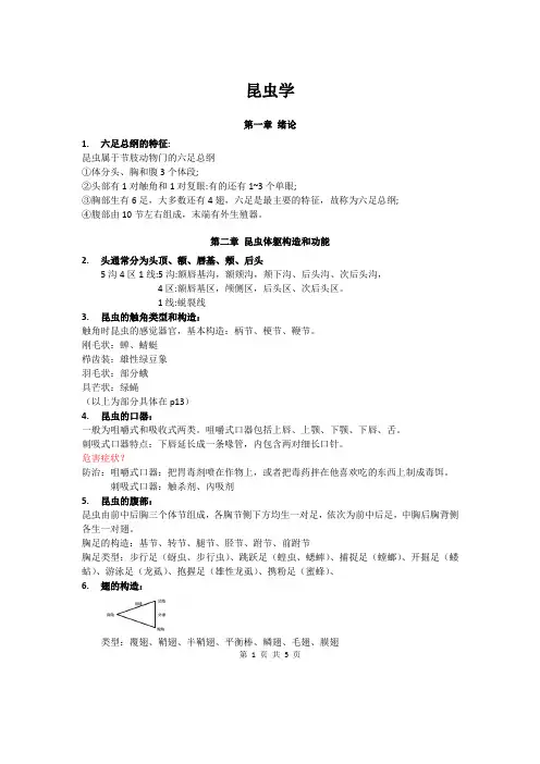 山西农业大学《昆虫学(农学)》期末重点