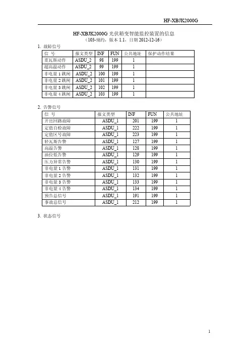 HF-XBJK2000G地址列表+Modbus规约