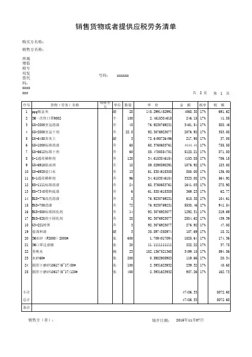销售货物或者提供应税劳务清单模板