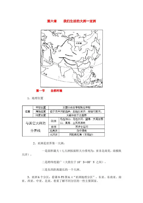 七年级下册地理第六章《我们生活的大洲--亚洲》知识点
